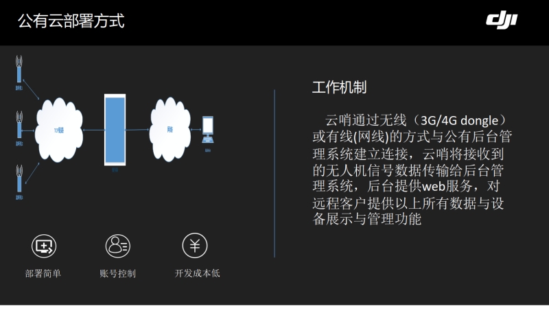 wps118.jpg 易游(中国)yiyou